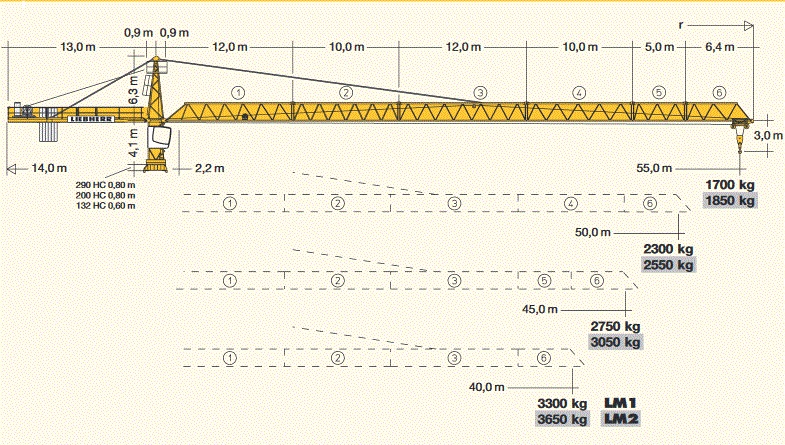 Аренда башенный кран Liebherr 132 EC-H8 Litronic