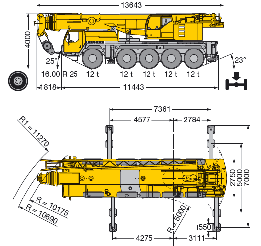 Автокран LIEBHERR LTM 1100-5.2